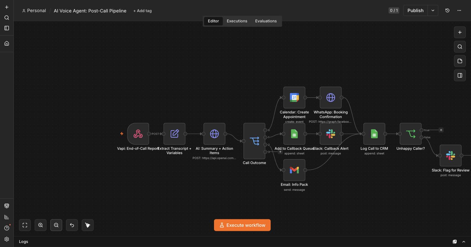 AI Voice Agent Post-Call Pipeline — n8n workflow